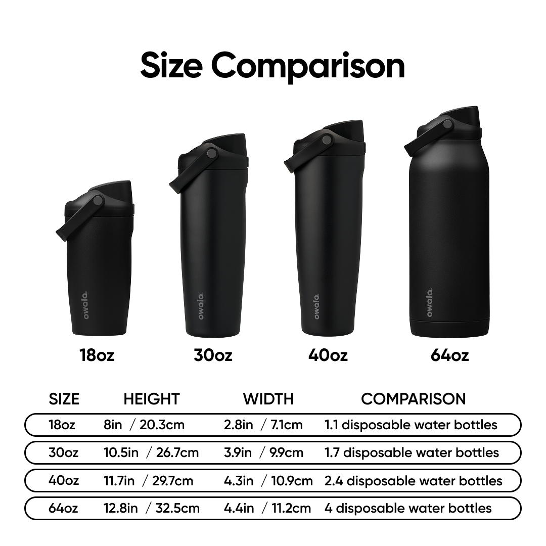 FreeSip® Sway - Image 6